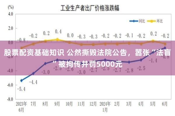 股票配资基础知识 公然撕毁法院公告，嚣张“法盲”被拘传并罚5000元