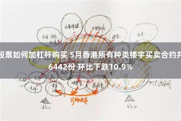 股票如何加杠杆购买 5月香港所有种类楼宇买卖合约共6442份 环比下跌10.9%